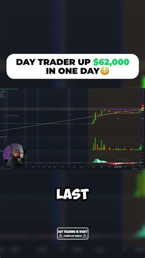 +$62,000 In One Day Day Trading