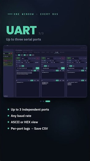 Arduino SPI, I²C & UART