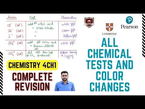 🧪 ALL Chemical Tests Explained 🔥| GCSE / IGCSE Chemistry Revision | Pearson & Cambridge