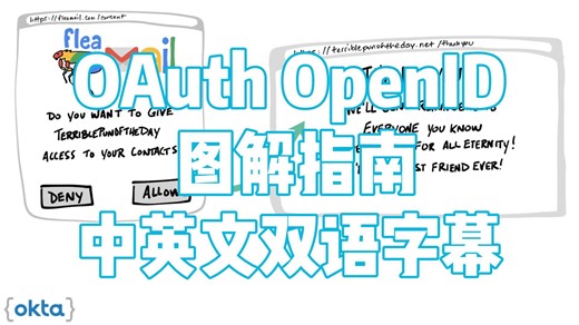 OAuth 与 OpenID Connect 图解指南