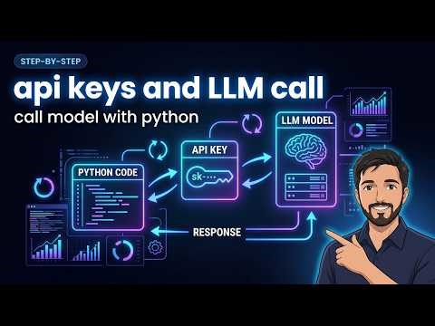 Call OpenAI / LLM in Python | API Key Setup + First Request