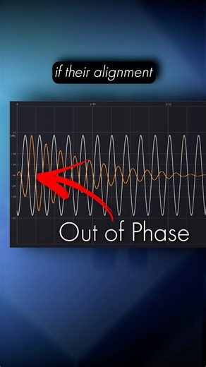 Phase alignment for punchy mixes 🥊