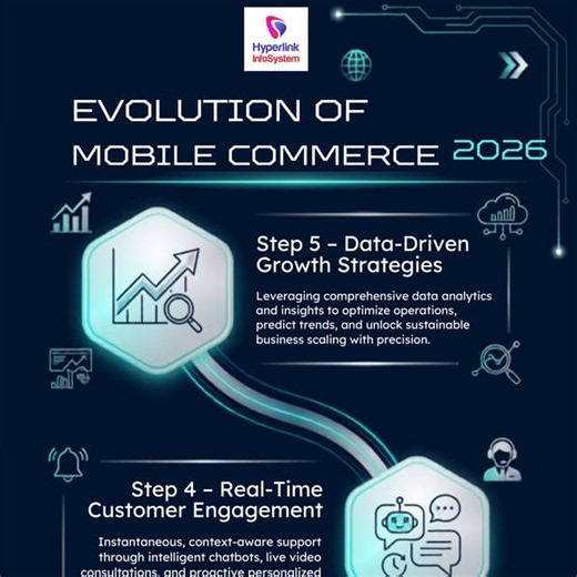 Future of Mobile Commerce Applications in 2026
