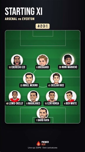 ARSENAL STARTING XI vs EVERTON 📋 #Shorts