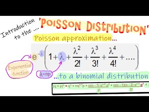 Statistics - Poisson Distribution (issue 3)