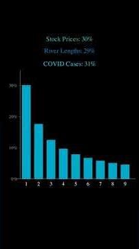 Real Numbers Are Weird (Here's Why)