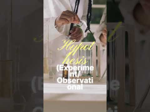 Lecture 2: Crafting Strong Hypotheses #ScientificMethod #ResearchHypothesis #Falsifiability #shorts