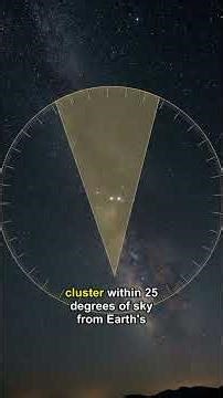 Planetary Alignment Isn't Real — The Math Proves It 🤯