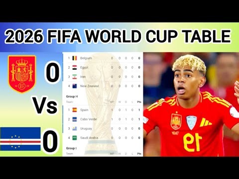 FIFA WORLD CUP TABLE UPDATED TODAY 🔥 | 2026 World Cup Standings table 😱 Spain Vs Cape Verde