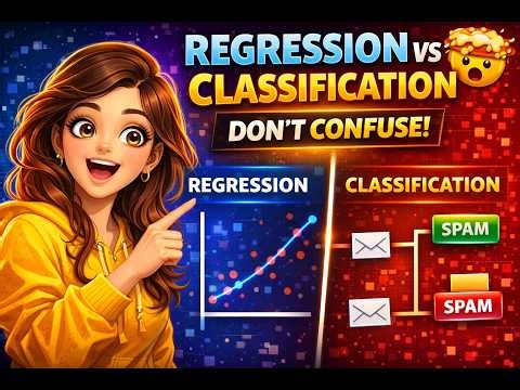 Regression vs Classification Explained 🔥 (ML Interview Question)