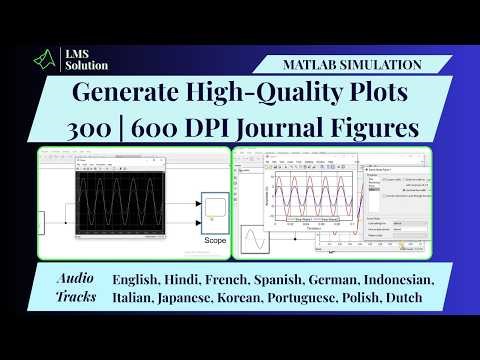 High Quality Plots in MATLAB Simulink | 300 DPI Journal Figures Publication Ready Graphs