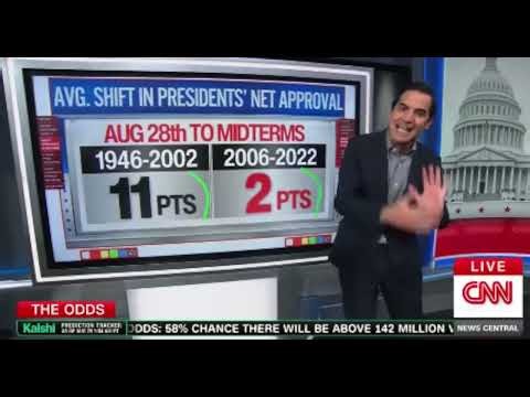 CNN News Central Live: Global News & Analysis | 🅲🅽🅽 August 28, 2026