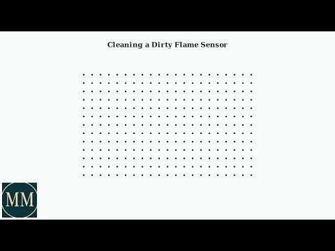 How to Fix Maytag Bravos XL Gas Dryer Not Heating – Igniter, Coils, Flame Sensor & Vent Fix