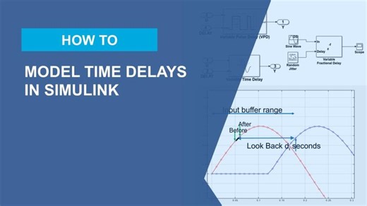 Modeling Time Delays in Simulink | DesignTech Systems