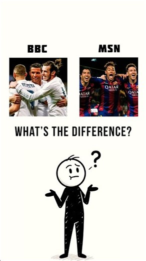 BBC VS MSN? Explained in 15secs ⚽️. #shorts