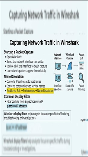 How to Capture Network Traffic with Wireshark