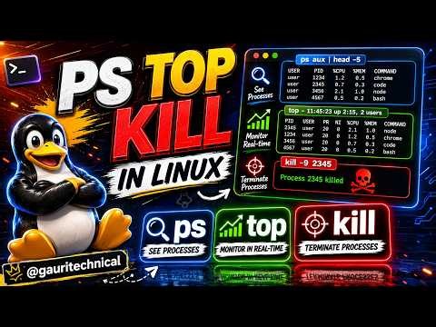 Linux Process Management Made Easy | PS, TOP & KILL Commands Explained 🔥