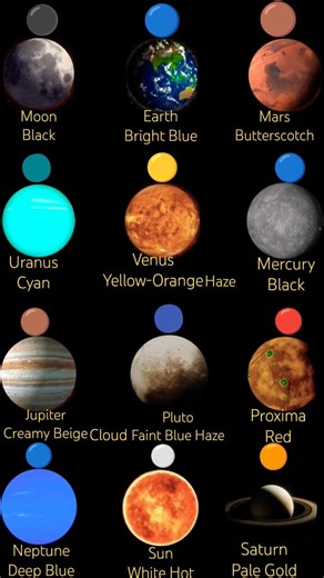 The Amazing Sky Colors of Other Planets