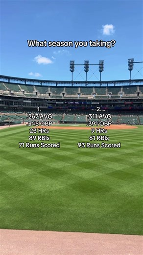 Comparing MLB Players' Seasonal Stats