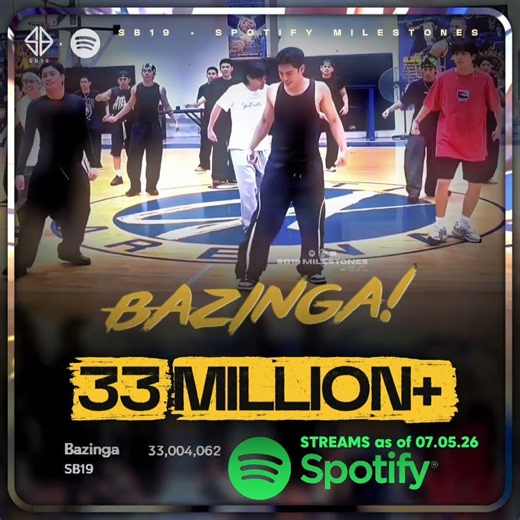 SB19's BAZINGA Surpasses #33MillionStreams ⚡️🤩