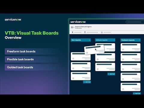 VTB: Visual Task Boards overview
