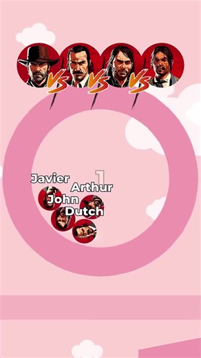 Red Dead Redemption 2: Arthur vs Dutch, John, Javier