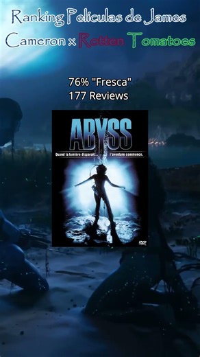 Ranking Películas de James Cameron por Rotten Tomatoes | The Terminator, Aliens, Avatar: Fire & Ash