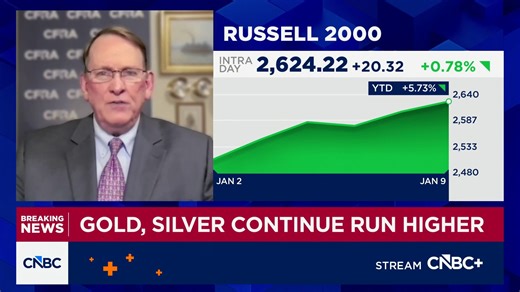 Dow, S&P, and Russell 2000 close at record highs