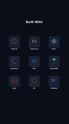 The Modern Node.js Production Tech Stack: Security, Caching, Logging & Docker 🚀