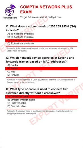 CompTIA Network+ Exam: Pass Fast with Must-Know Questions!