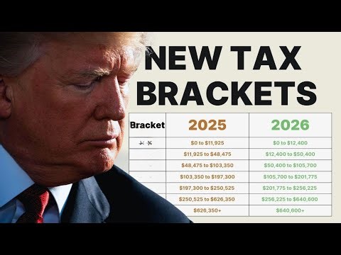 IRS Releases NEW 2026 Tax Brackets - What Retirees Need To Know