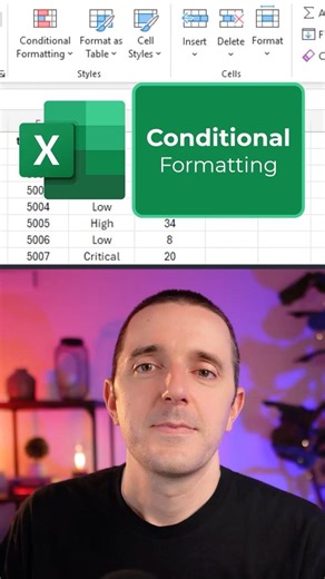 Conditional Formatting in Excel (Highlight Important Data)
