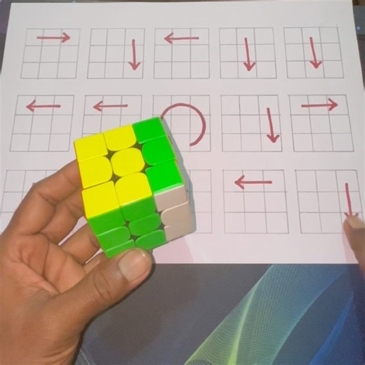 Dominate the Rubik's Cube 3x3 with Pro Tricks: Ultimate Tutorial