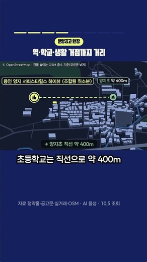 용인 양지 59㎡ 4억 1,900만부터, 계약하는 날 1,000만 · 서희스타힐스 하이뷰