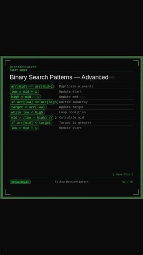 What is Binary Search used for?