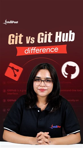 Git vs GitHub Explained in 60 Seconds 🚀 | Difference Between Git and GitHub #shorts