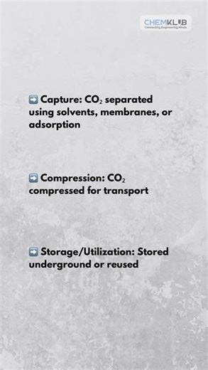 How Carbon Capture Works | CO₂ Capture Explained | Chemical Engineering
