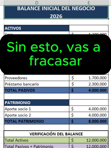 ❌ El mayor error de los negocios NO es vender poco… 👉 es no saber cuánto dinero tienen realmente. Si no conoces: ✔️ cuánto tienes ✔️ cuánto debes ✔️ cuánto invertiste estás manejando tu negocio a ciegas 📉 Soy Kevin Ramírez, contador, y en este tutorial te enseño cómo hacer tu balance inicial en Excel, paso a paso y sin enredos. 🎯 Ideal para emprendedores y pequeños negocios 📊 Controla tu dinero desde el día uno 👇 Tutorial completo en el link de mi perfil #emprendedores #negocios #excel #con