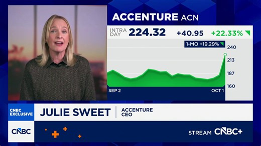 Watch CNBC's full interview with Accenture CEO Julie Sweet