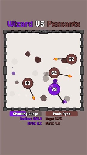 Wizard 🧙‍♂️ VS 🥖 Peasants