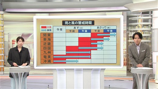 【台風6号】警戒のタイミングは?今後の雨と風の予想…2日午後九州南部接近　四国・紀伊半島から3日午前に関東へ（FNNプライムオンライン（フジテレビ系））