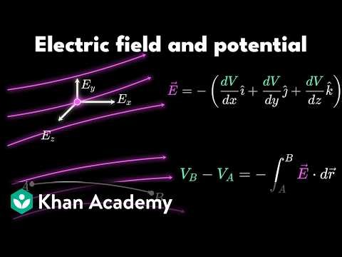 Connecting electric potential and field using calculus | AP Physics | Khan Academy