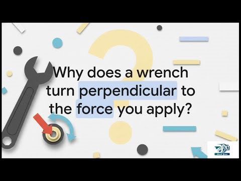 The Cross Product (English)