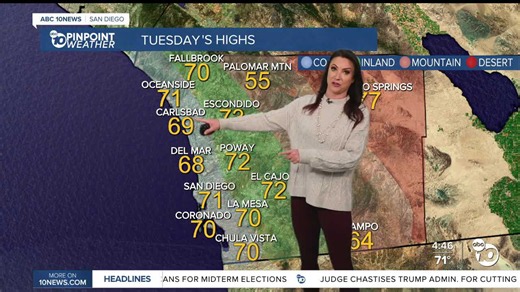 ABC 10News Pinpoint Weather with meteorologist Megan Parry