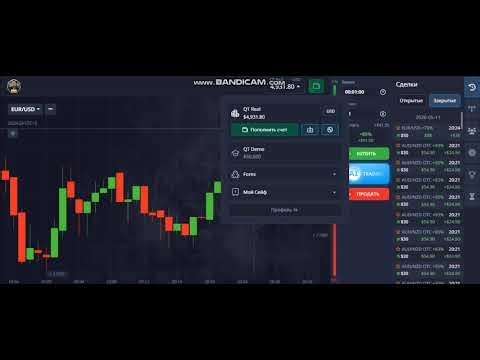 Binary Option Trading Signals Best Indicoter Cross BOT C3 Pro New Version Free 