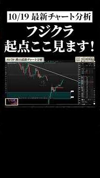 10/19【最新チャート分析】フジクラのトレードシナリオを大公開 #チャート分析 #テクニカル分析 #トレード #ニアの株チャート研究所