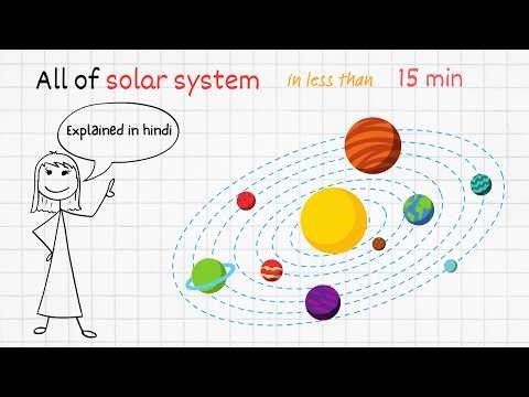 Everything About the SOLAR SYSTEM, Simplified