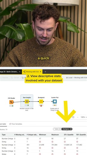 3 Node Monitor Tricks Every KNIME User Should Know