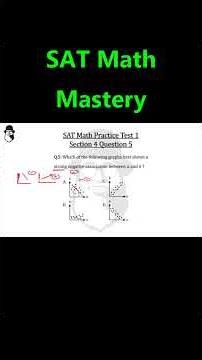SAT Math - Section 4 question 5