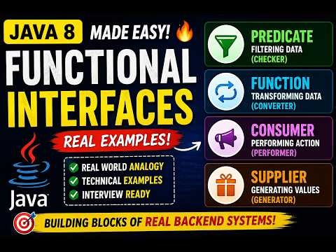 Java 8 Functional Interfaces Explained with Real Examples | Predicate Function Consumer Supplier